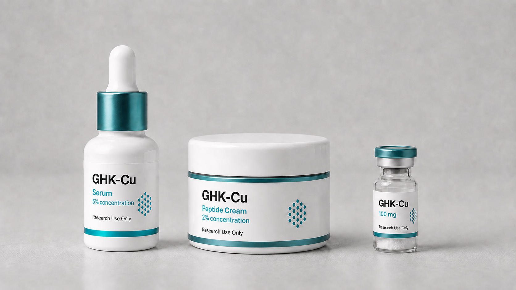 A white GHK-Cu Serum 5% concentration dropper bottle, a white GHK-Cu Peptide Cream 2% concentration jar, and a clear glass GHK-Cu 100 mg vial with a teal cap, lined up on a pale gray surface.
